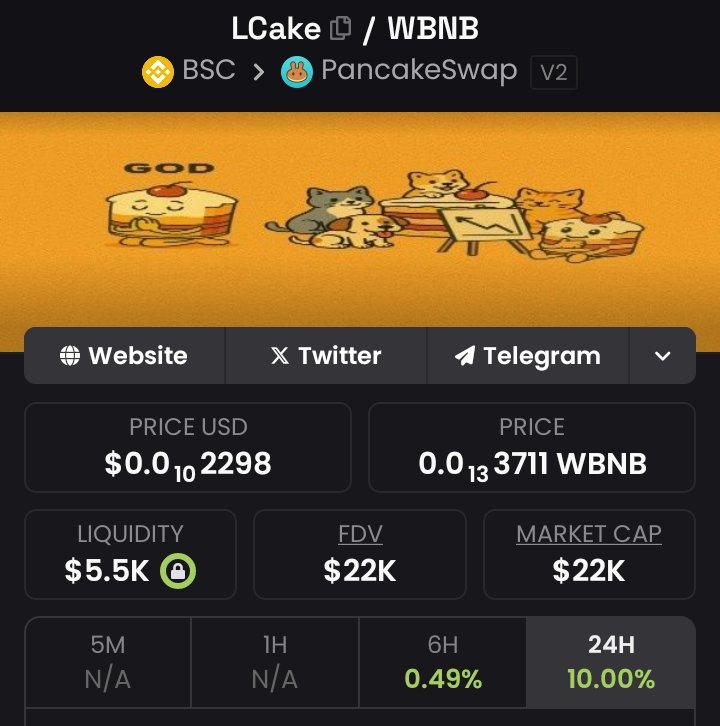 LordOracs's tweet photo. 🍰 Layer Cake ($LCAKE) : The sweetest BSC meme coin!

CA: 0x92B17366c2499796881047D1583963767c97b220

✅ Renounced ownership
🔥 Massive supply burnt + LP burnt
🧁 0% tax
💪🏾 community takeover
🍰 Trading on PancakeSwap

 NFA https://t.co/R6V0L0OwlC