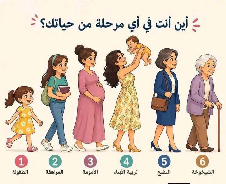 إيـث tweet media