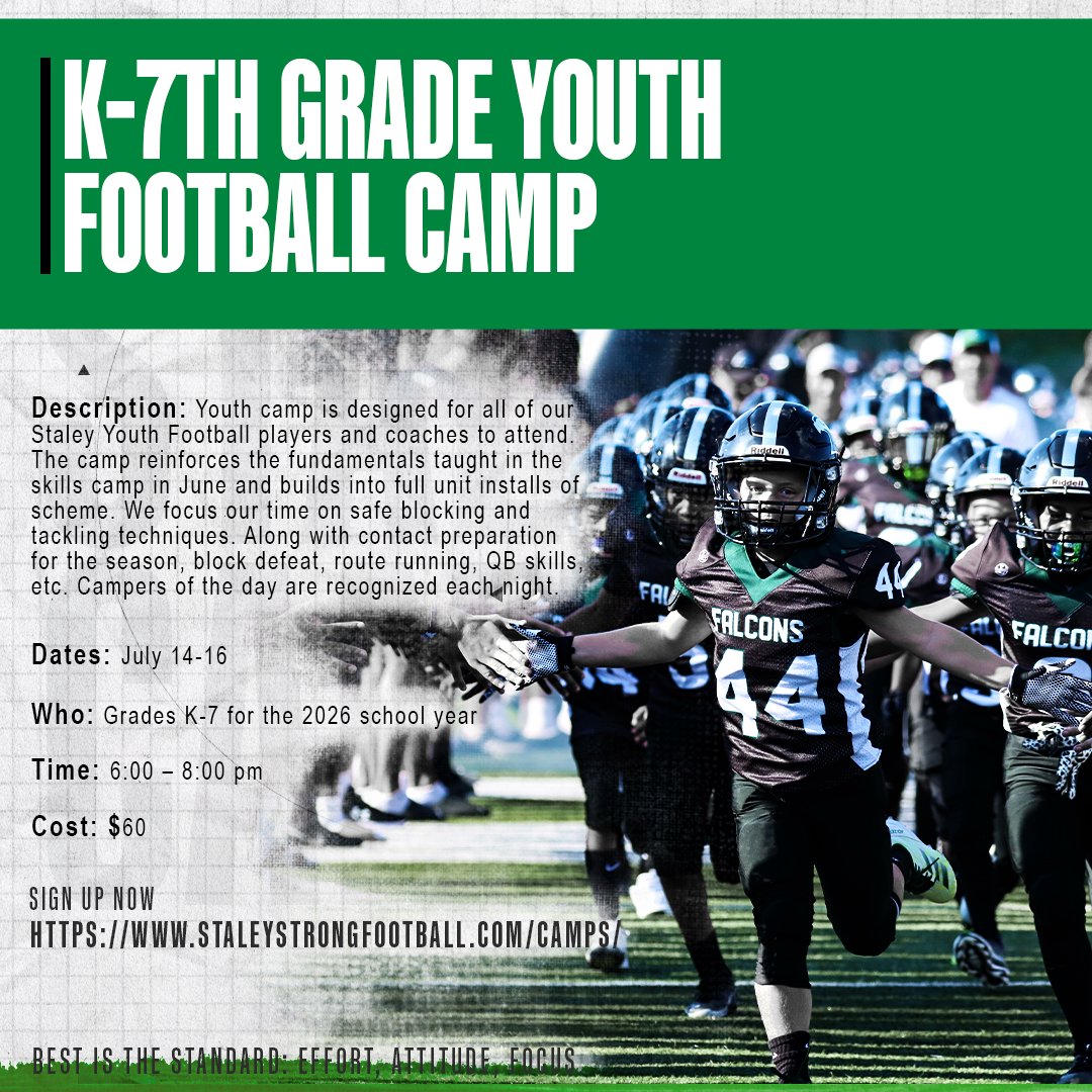 Staley Football tweet media