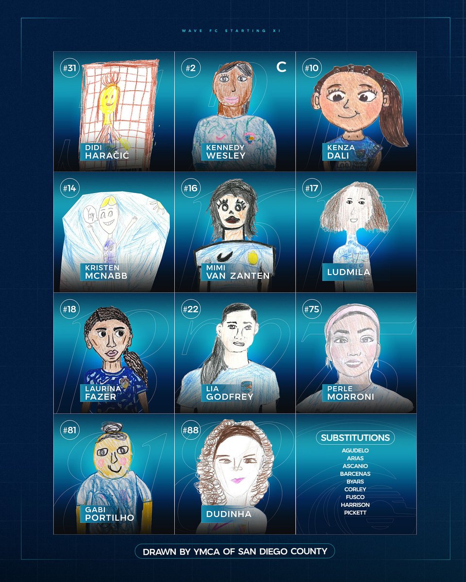 San Diego Wave FC tweet media