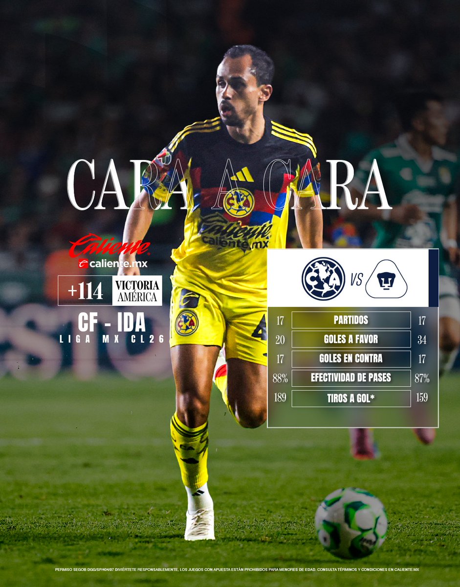 Club América tweet media