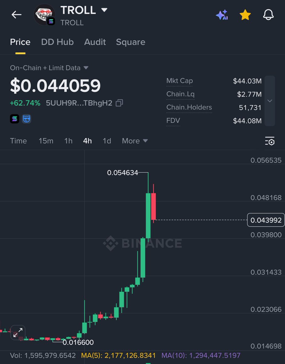 Crypto GVR tweet media