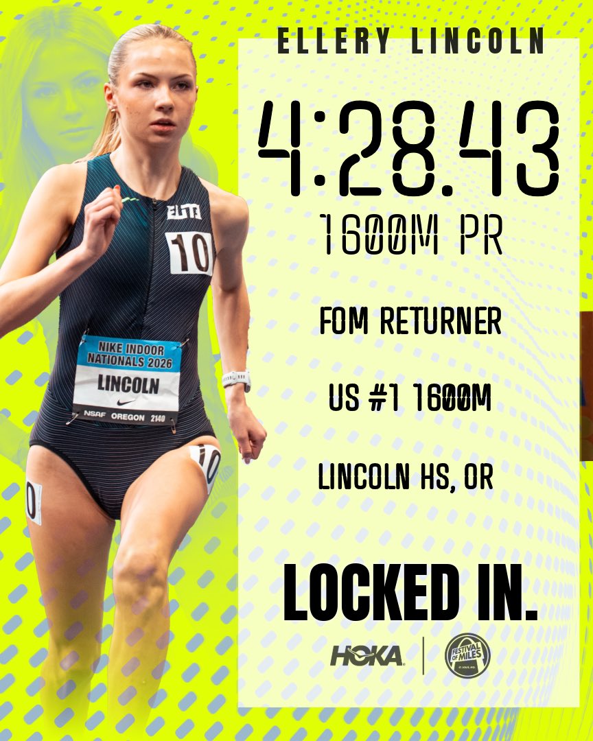 HOKA Festival of Miles tweet media