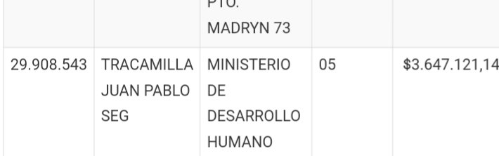 chubutsabe's tweet photo. Mientras los docentes están en la calle por un salario digno los funcionarios de @NachoTorresCh de espaldas al pueblo .... se ríen e  la cara de la educación @MarillanDe @MacarenaAcuipil @SoniaCavagnini y el Subse Tracamilla ... estos son los sueldos de las ratas hdp https://t.co/ATDGlmb8h8