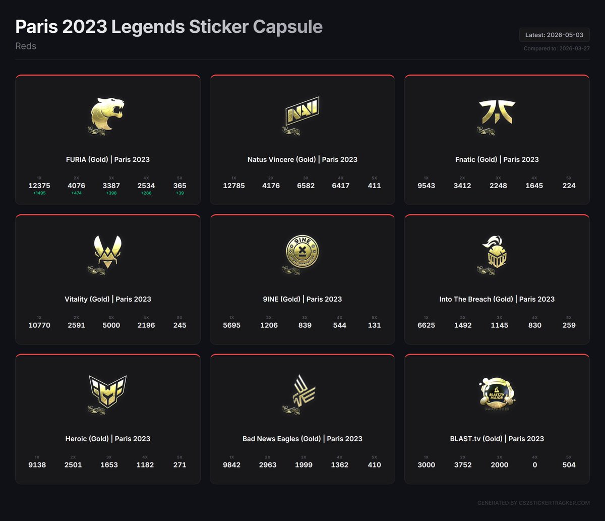 cs2stickertracker tweet media
