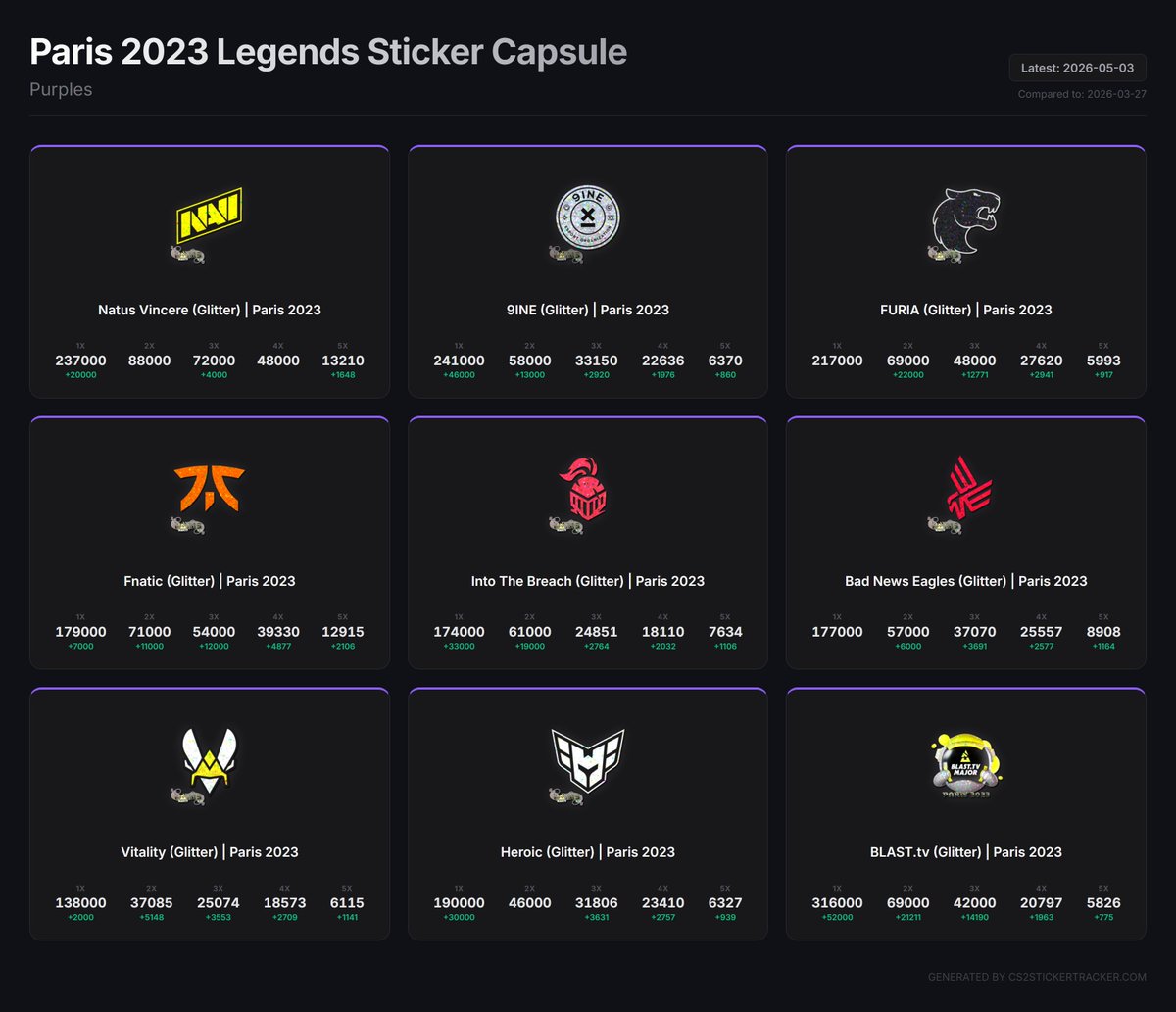 cs2stickertracker tweet media