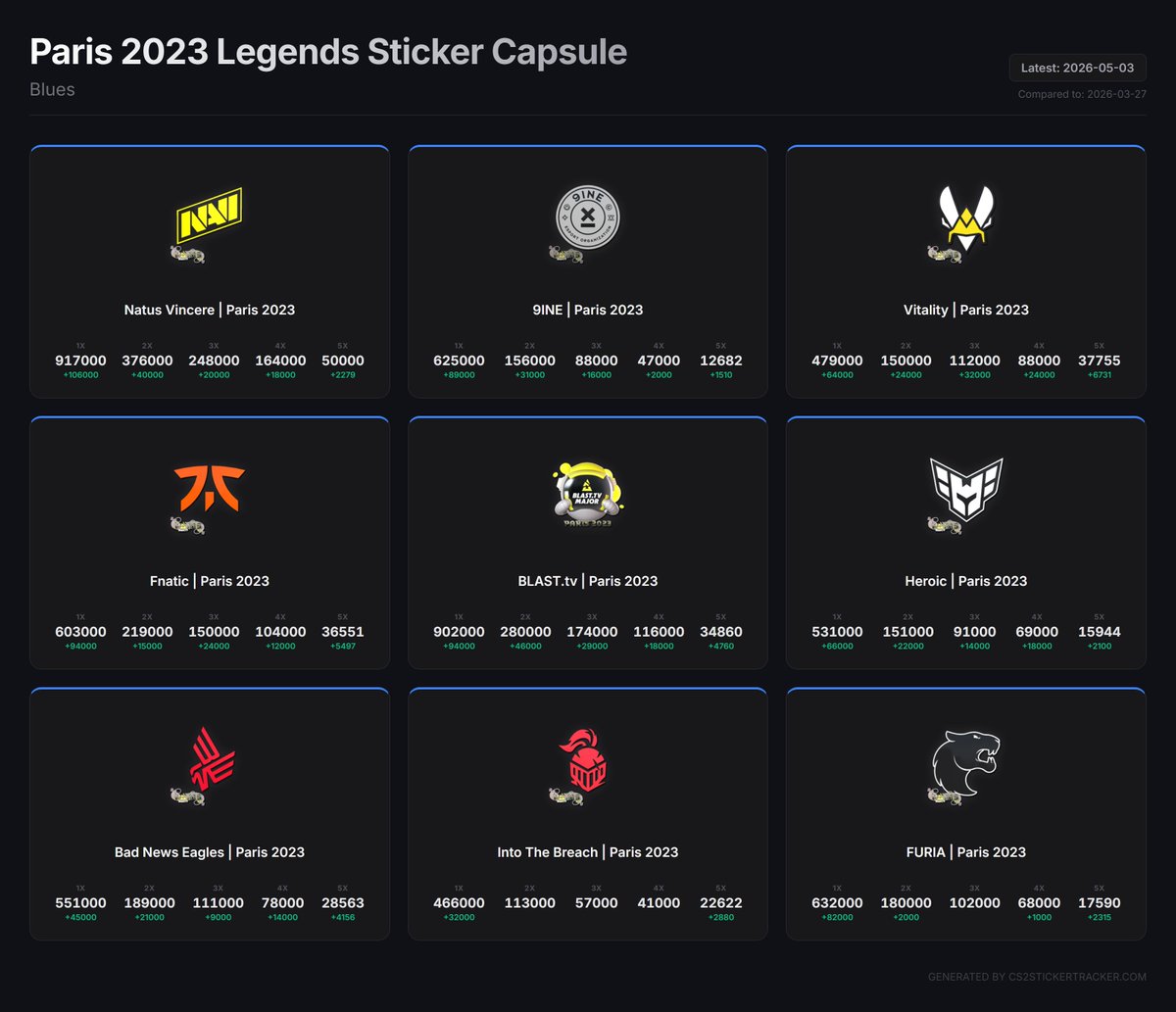 cs2stickertracker tweet media