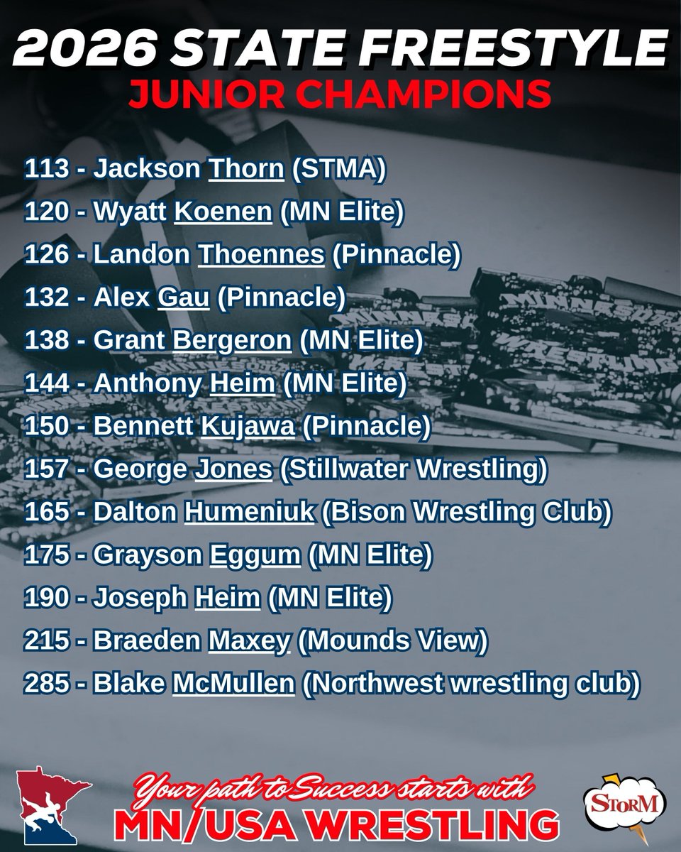MNUSAWrestling tweet media