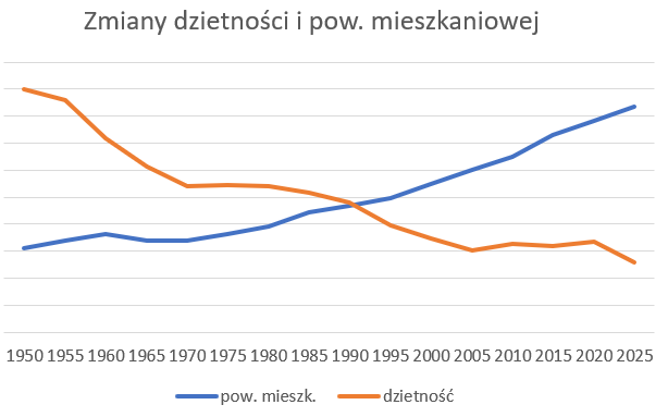 TRad #TANSTAAFL tweet media
