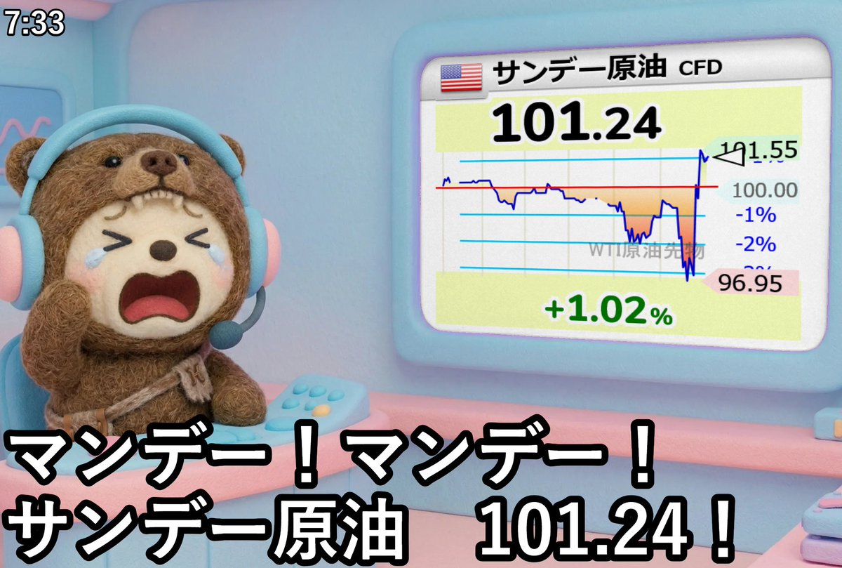 安藤竜 tweet media