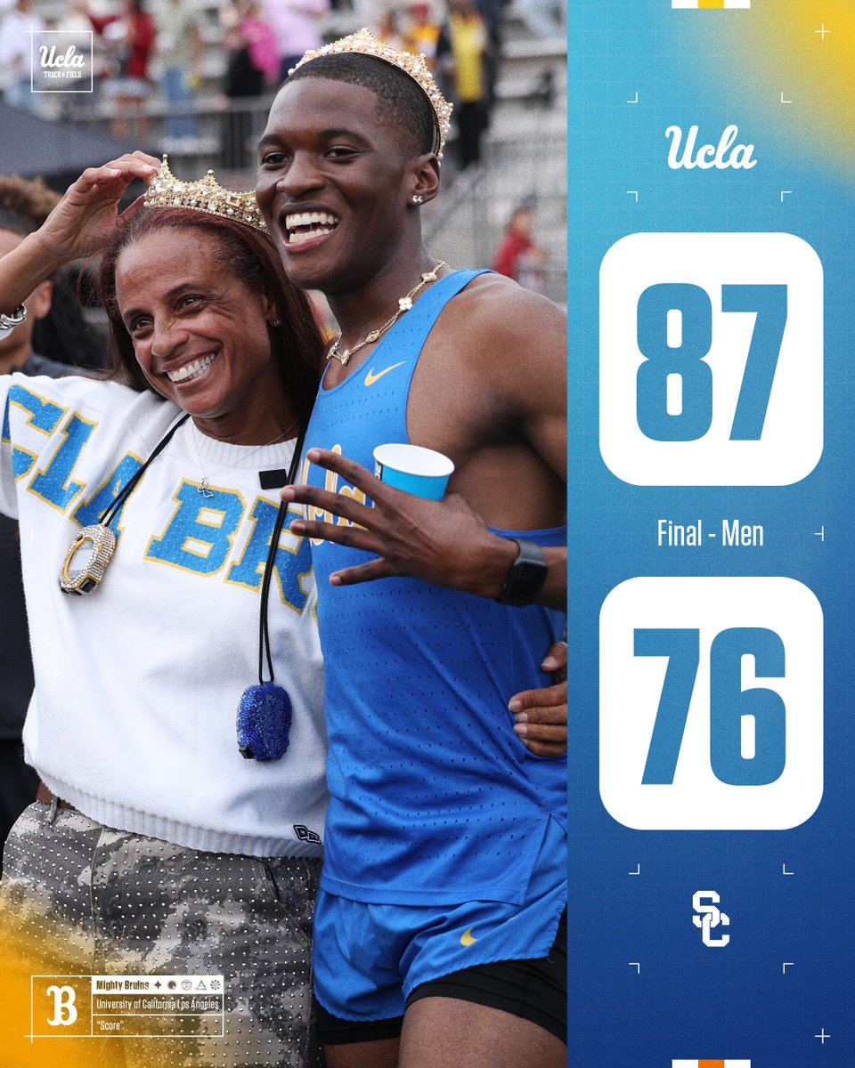 UCLATrack_Field's tweet photo. FINAL SCORES FROM DTLA: 

UCLA 87, USC 76 (M)
USC 93, UCLA 69 (W)

The Bruins won on the men's side for the second year in a row to earn a split in the annual dual meet with crosstown rival USC.

The Bruins' men's and women's squads totaled nine event wins apiece.

#GoBruins https://t.co/gRwWaCEHEr