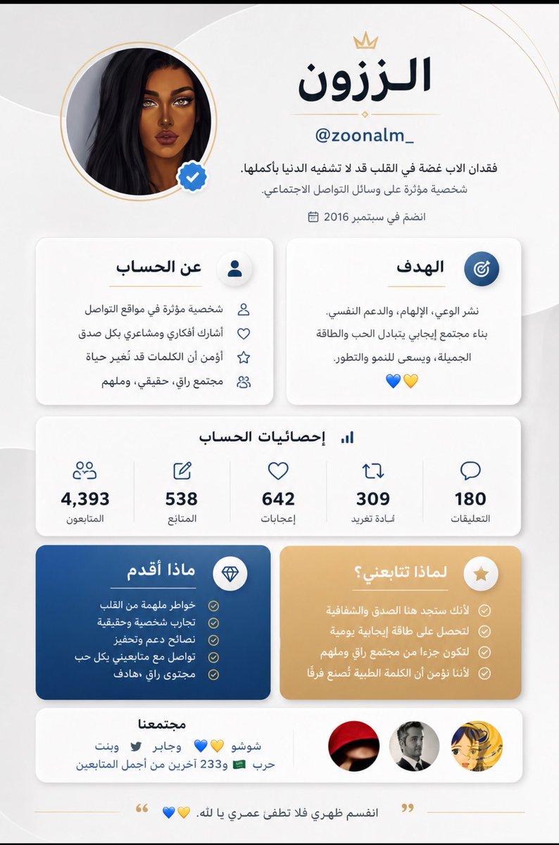 الززون tweet media