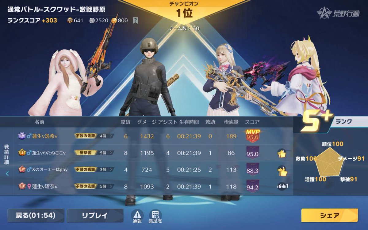 蓮生v逸希v tweet media