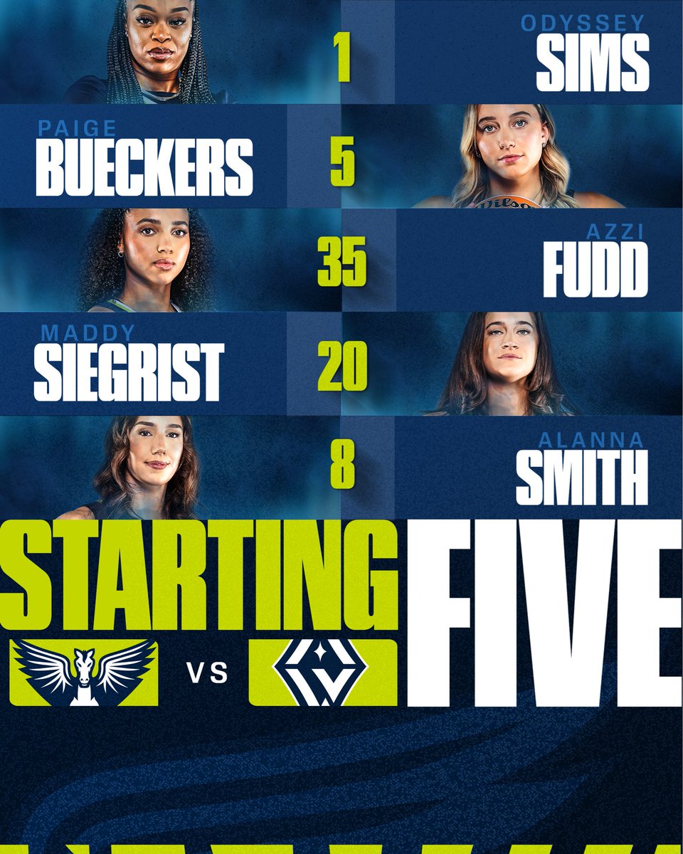 Dallas Wings tweet media