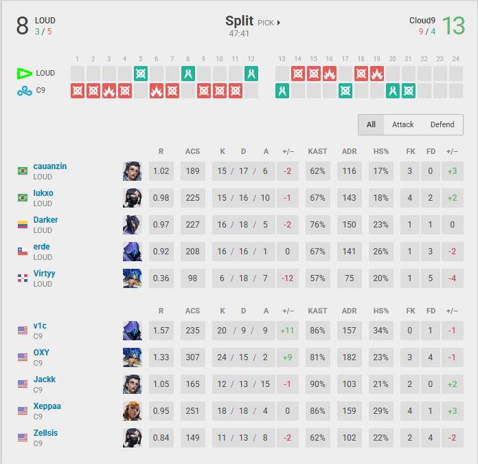 GUIZIN PENTA⊳🏆🏆🏆🏆🏆& TRI CAMPEÃO 🏆🏆🏆 tweet media
