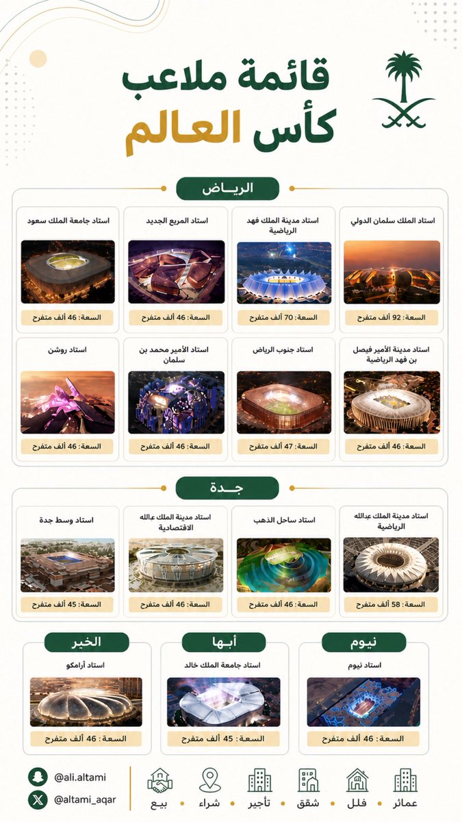 علي آل طامي tweet media