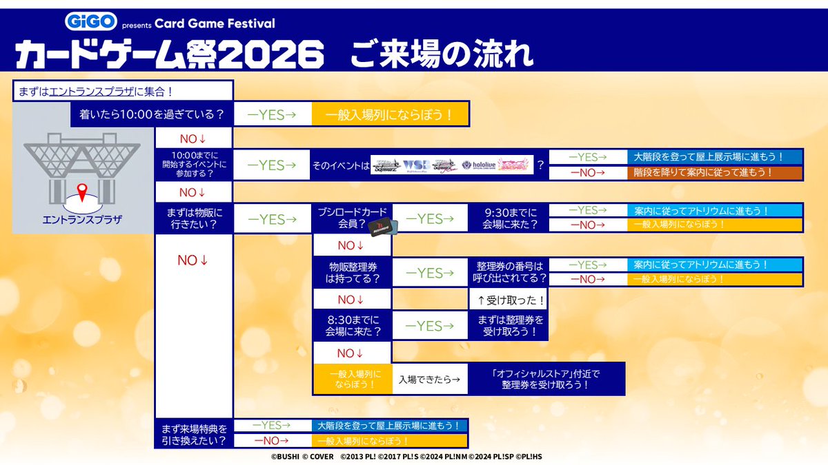 カードゲーム祭2026 tweet media