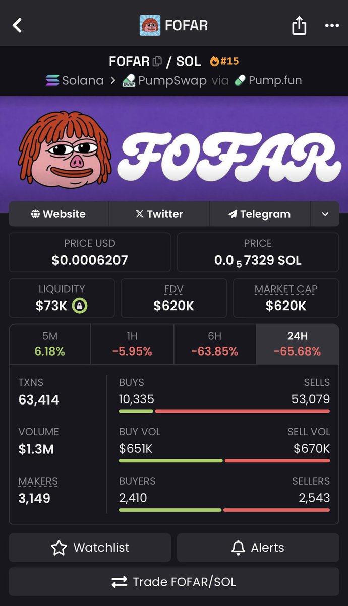 UncleLius Finance tweet media