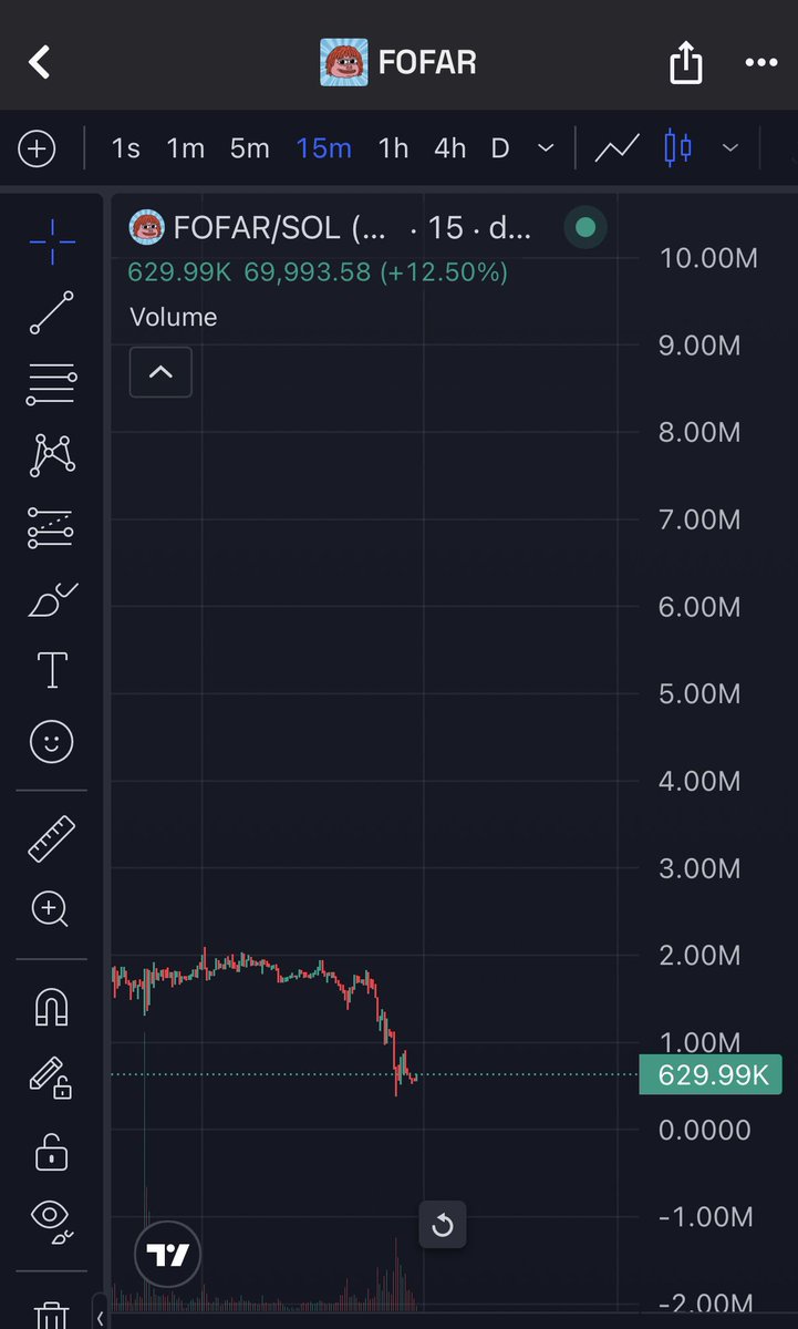 UncleLius Finance tweet media