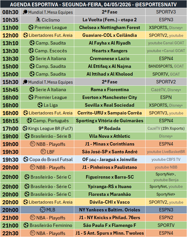 Esportes Na TV 📺 tweet media
