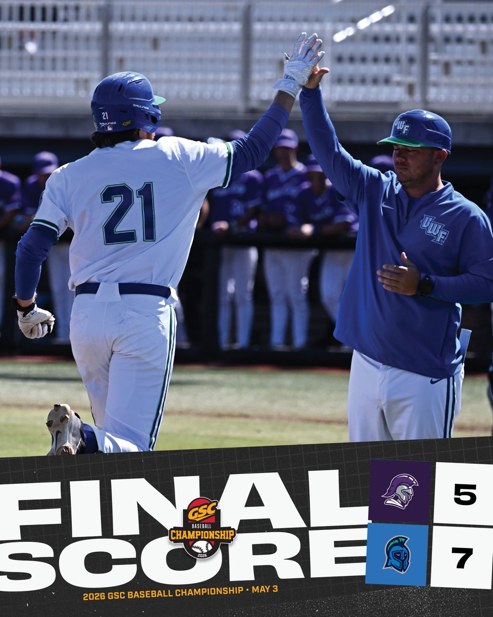 GulfSouth's tweet photo. Argos Advance

@uwf_baseball get with the W over Trevecca to advance in the winner’s bracket!

#GSCbaseball x #GSCchamp https://t.co/2EYGwX2KQP