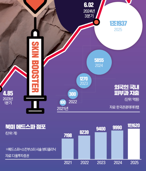 홍명수 tweet media