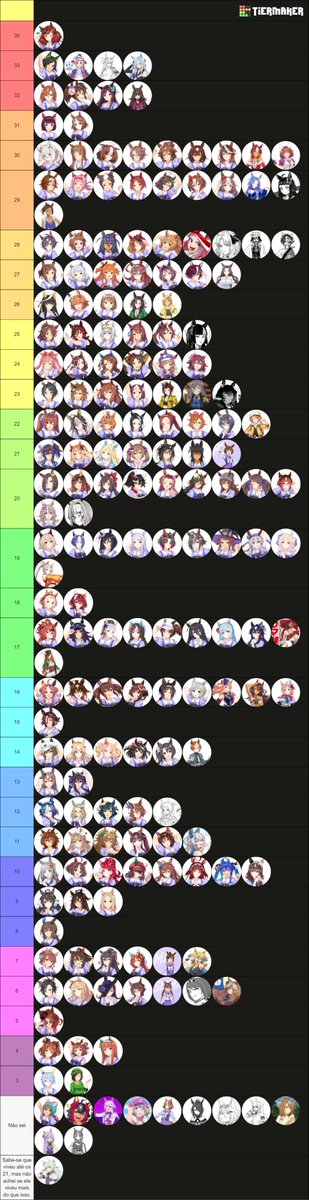 Curiosidades Umamusume tweet media