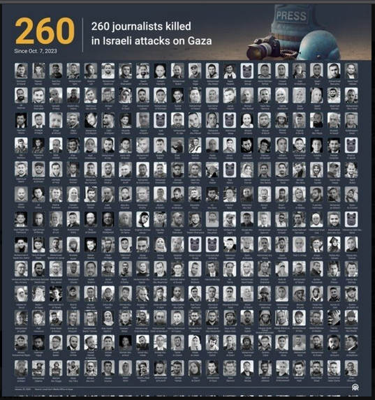 LILIPalestine's tweet photo. @AJEnglish @libyanmind 😭😭😭😭😭😭💔💔💔💔💔💔💔#ACTNOW #StopGenocideColonial #JournalistsAreNotTarget #JournalismIsNotCrime #CiviliansAreNotTarget #JusticeForPalestine #JusticeForLiban #SanctionsIsrael #End_Impunity #LigneRouge #EndOccupation #EndApartheid #EndGenocide #EndGenocideComplicity https://t.co/jezbWcZs8X