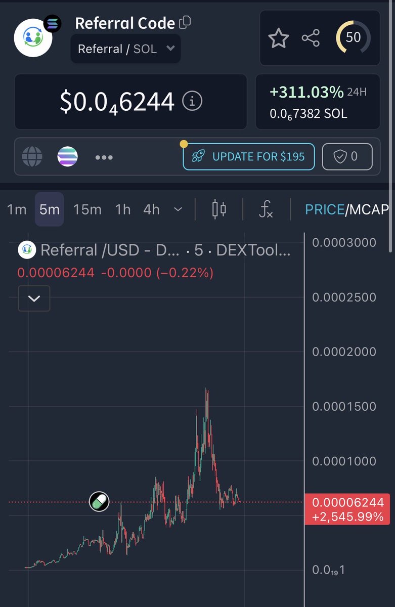 CryptoG tweet media