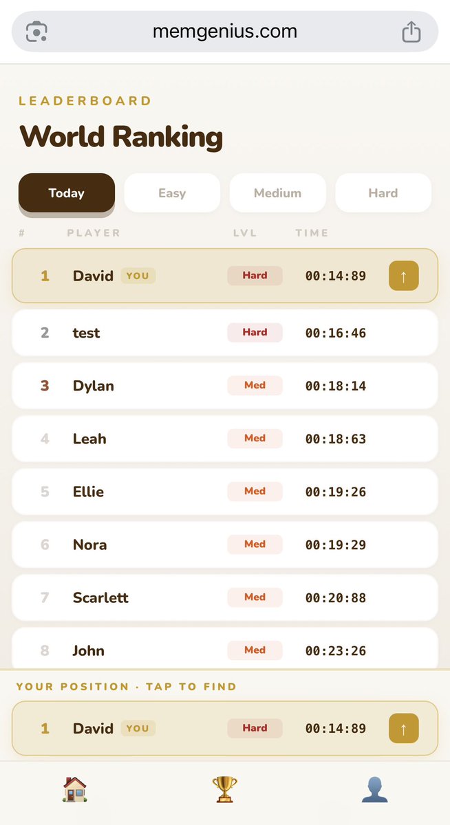 nameyourside's tweet image. Can anyone beat this? #memory #quiz
14”89