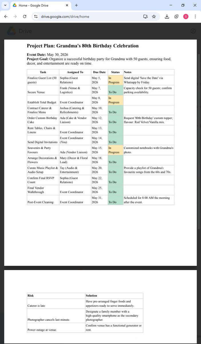 _Kayla_025's tweet photo. For Week 7 of my VA programme, I structured a comprehensive project plan for an 80th birthday celebration. Focusing on stakeholder coordination and risk management has really sharpened my toolkit. Ready for the next challenge! 📈 @Vseafrica
#VirtualAssistant #ProjectManagement https://t.co/GSE9MTCLl8