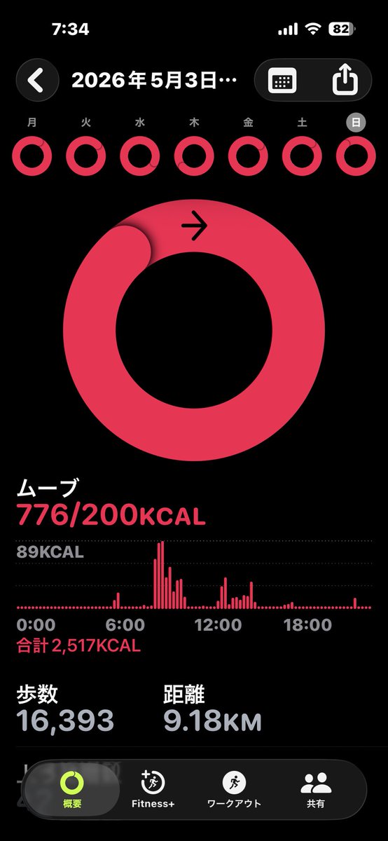 あんばたあ tweet media