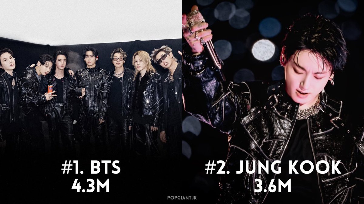 Jungkook the Giant tweet media