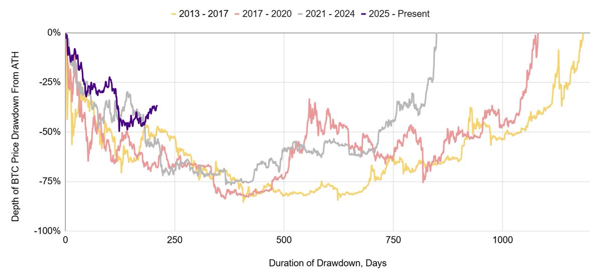 CarpeNoctom tweet media