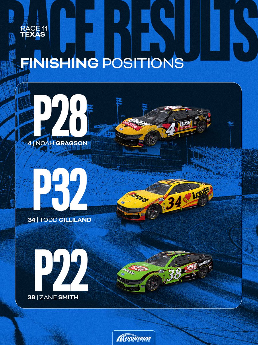 Front Row Motorsports tweet media