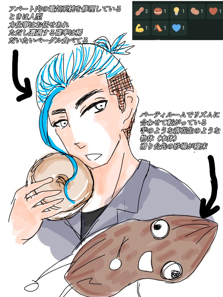 とりのめ tweet media