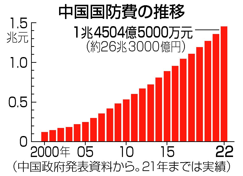 大郷寺　凱 tweet media