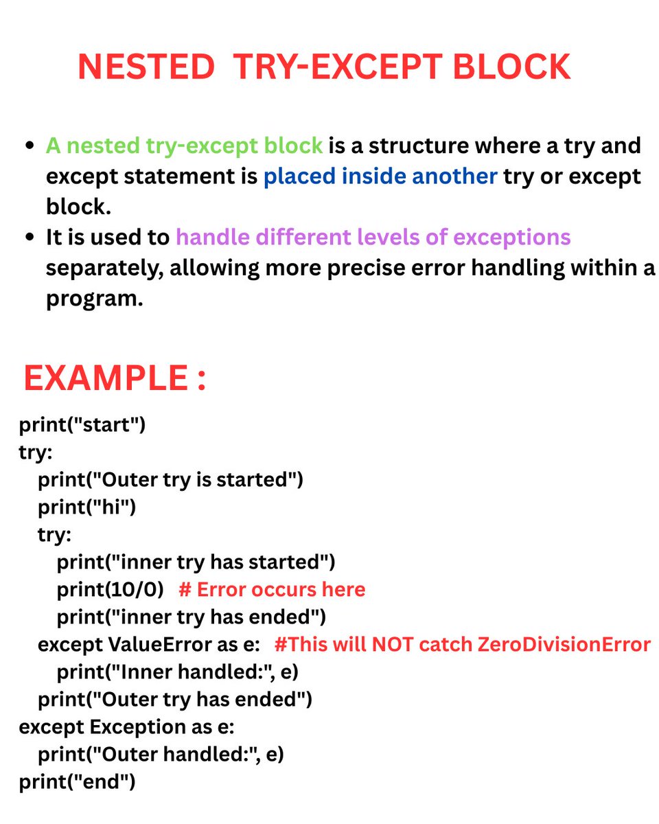 Python Library Advanced Concepts 🫩🤏🏻 tweet media