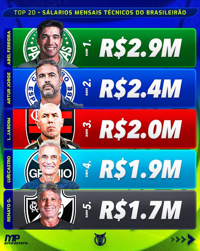Marcos Eduardo tweet media