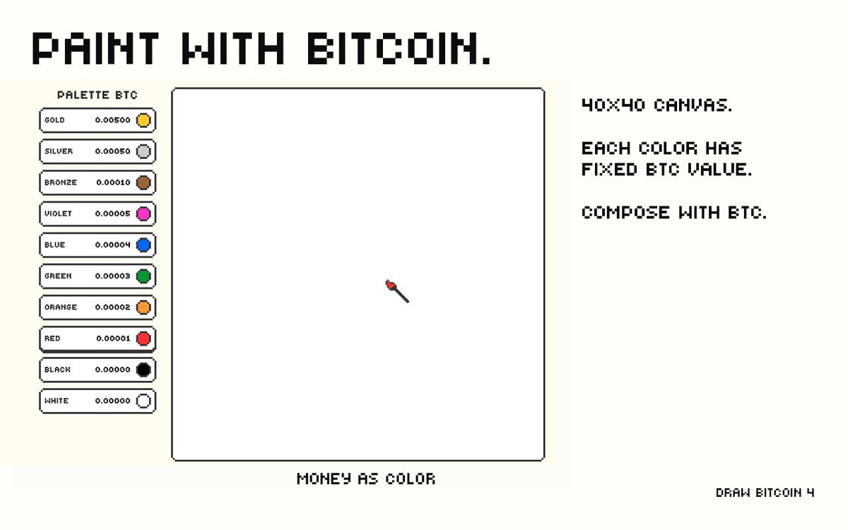 Draw Bitcoin tweet media