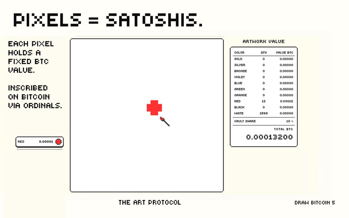 Draw Bitcoin tweet media