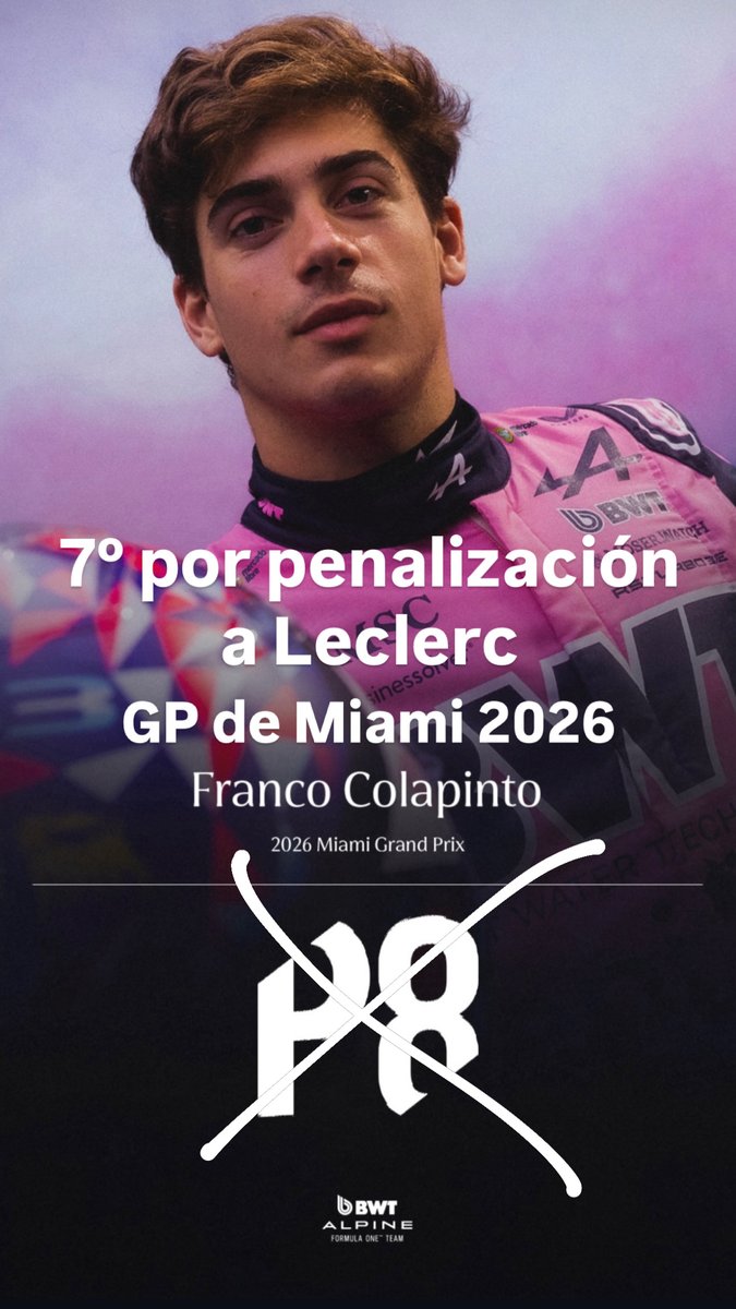 visionmotor's tweet photo. Luego de una penalización a Leclerc de 20 segundos ("por salir de pista en varias ocasiones sin una razón justificable"), Franco Colapinto quedó clasificado en la 7° posición. La mejor desde que llegó a la Fórmula 1. https://t.co/Qb1Gmq7NWC