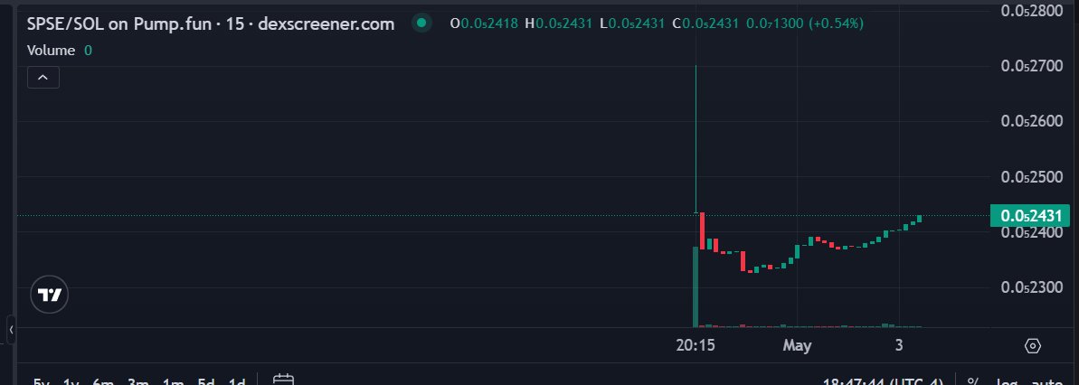Sol Pulse tweet media