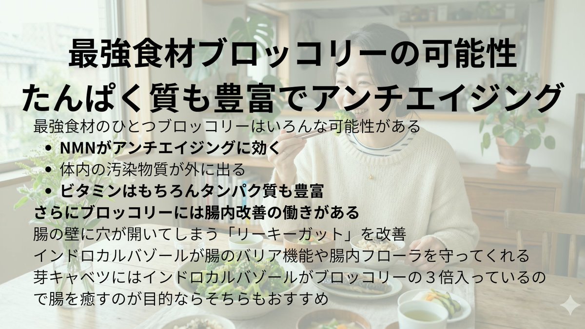 アンチエイジングおじさん@認定ダイエットインストラクター・筋トレ・美肌・健康・アンチエイジング tweet media