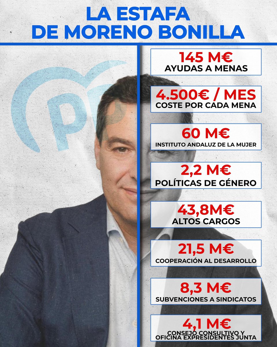 El Amarga Progres tweet media