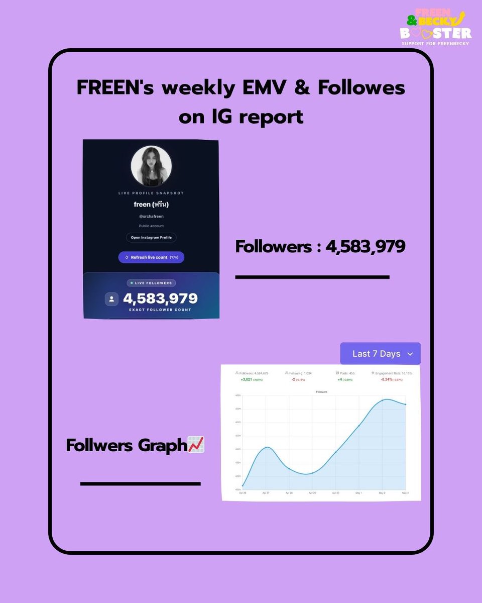 FREENBECKY REBIRTH tweet media