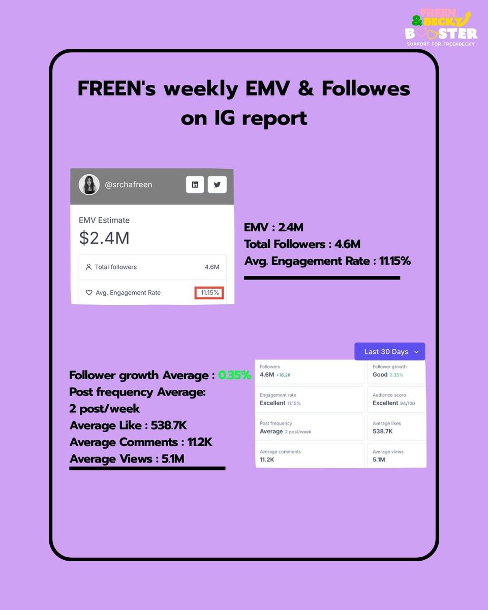 FREENBECKY REBIRTH tweet media