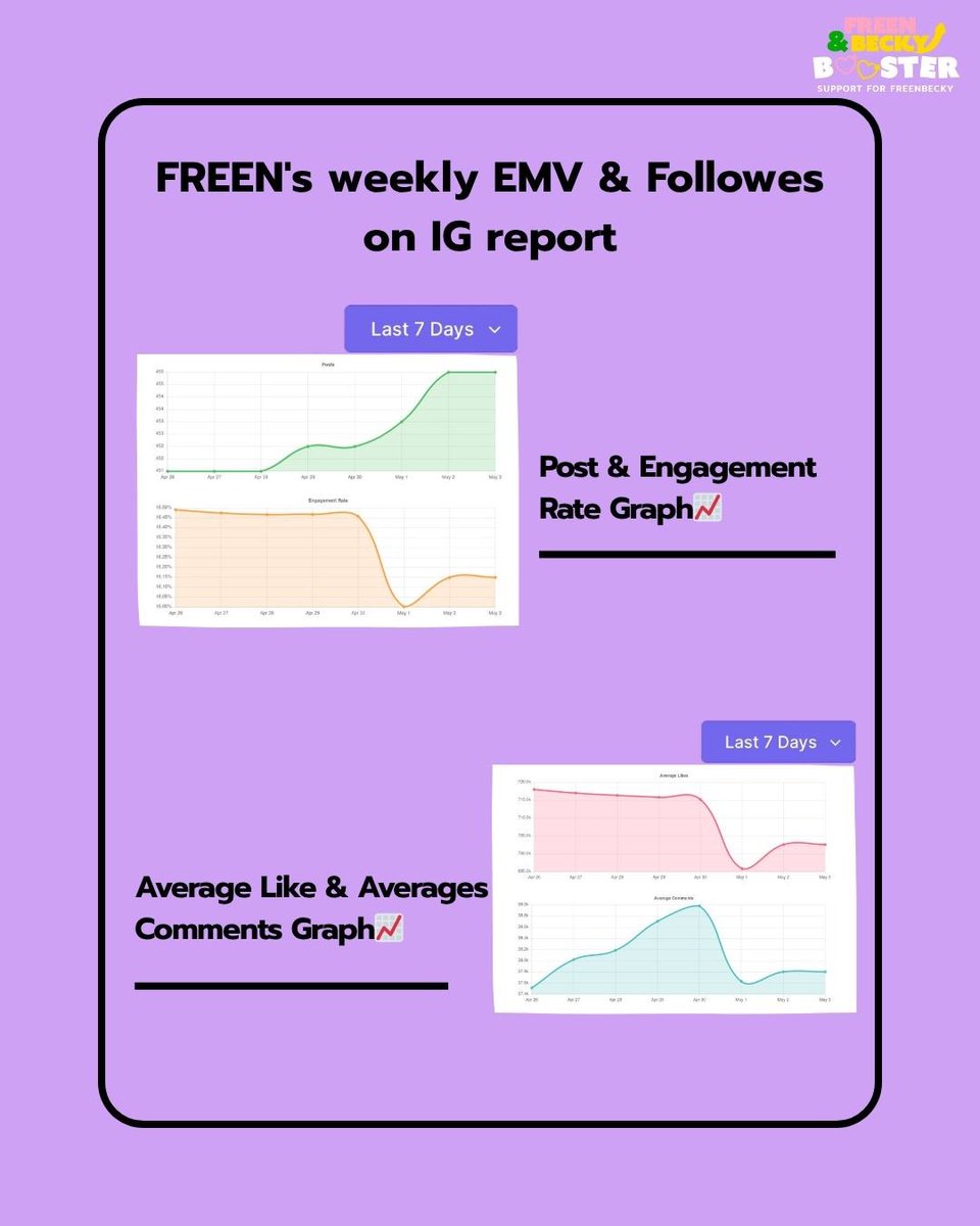 FREENBECKY REBIRTH tweet media