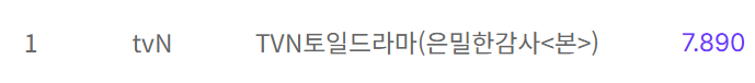 Love Kdrama :3 tweet media