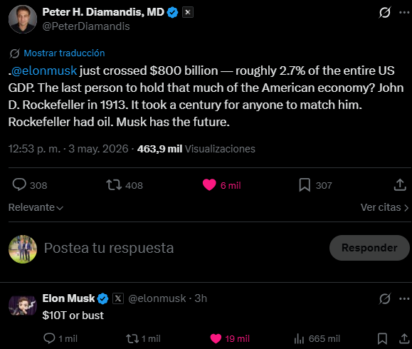 La frase "ya es suficiente" nunca existió ni va a existir para Elon